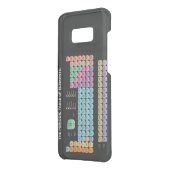 Periodic table of elements uncommon samsung galaxy case (Back/Left)