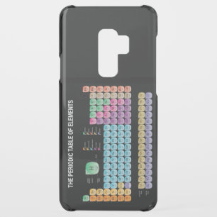 Periodic table of elements uncommon samsung galaxy s9 plus case