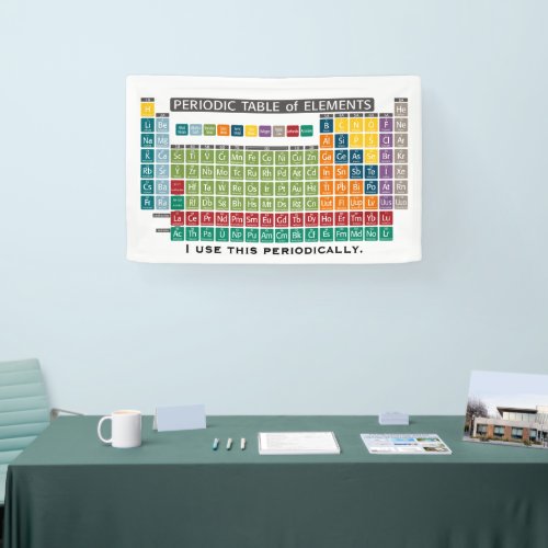 Periodic Table of Elements _ Use Periodically Banner