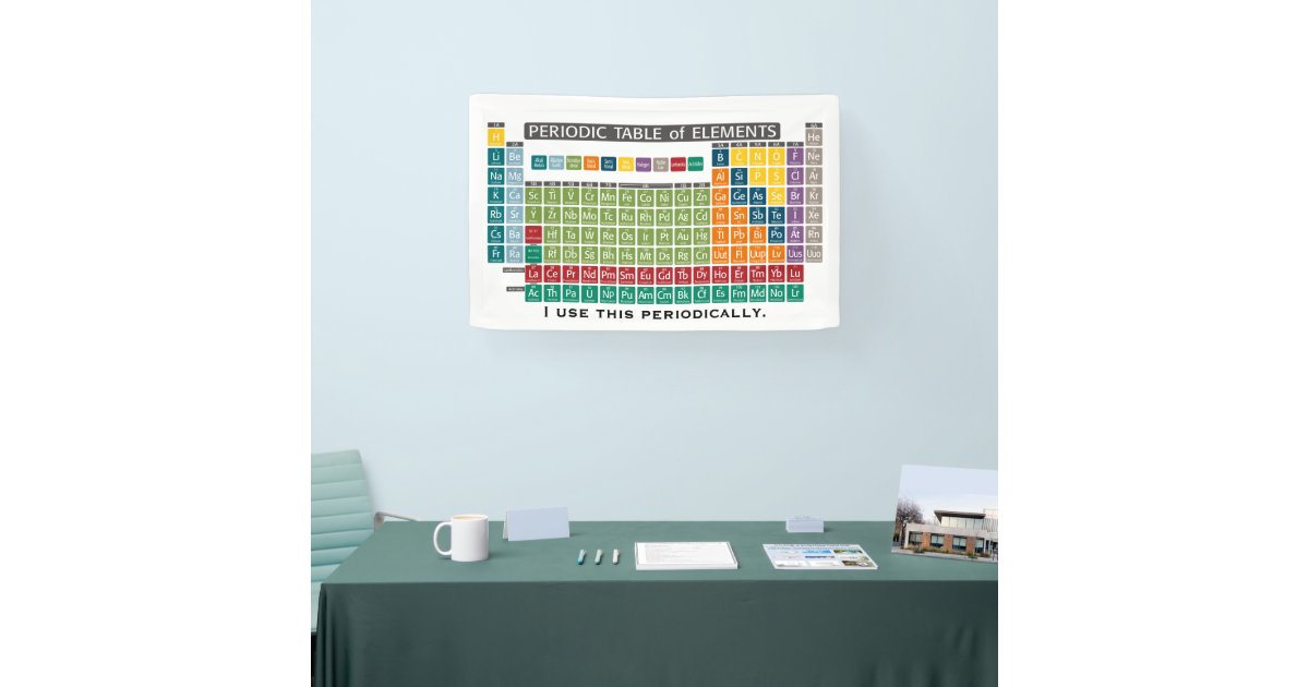 Periodic Table Elements Tablecloth