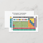 Periodic Table of Elements - Use Periodically Business Card<br><div class="desc">A fun chart for science teachers and geeks with a funny slogan - I use this periodically. I made this chart with fresh,  bright colors and a modern design.</div>