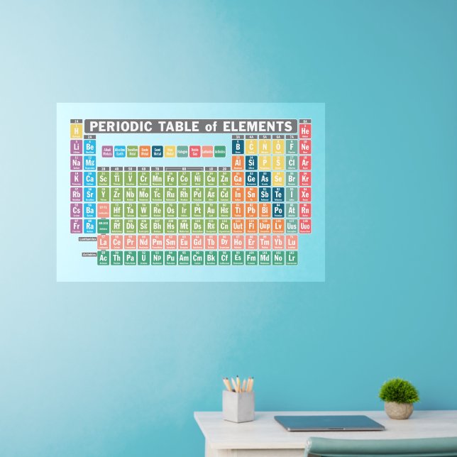 Periodic Table of Elements Wall Decal (Home Office)