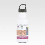 Periodic Table of Elements Water Bottle<br><div class="desc">To revise your chemistry lessons,  use this water bottle with the 118 atomic elements in pastel colors of the Periodic Table of Elements that you can take it everywhere with you! Or get it for a special gift to your science nerd friend or your favorite teacher!</div>