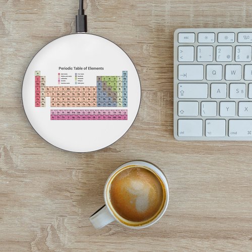 Periodic Table of Elements Wireless Charger
