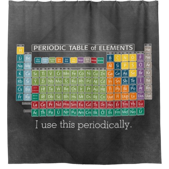 Periodic Table Of Elements With Chalkboard Shower Curtain