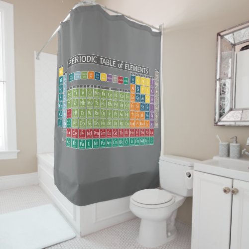 Periodic Table of Elements with Grey background Shower Curtain