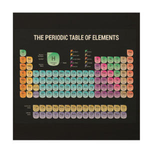 Periodic table of elements wood wall art