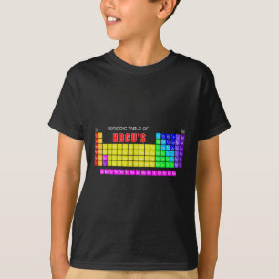 Periodic Table Of Hbcus Blerd T-Shirt
