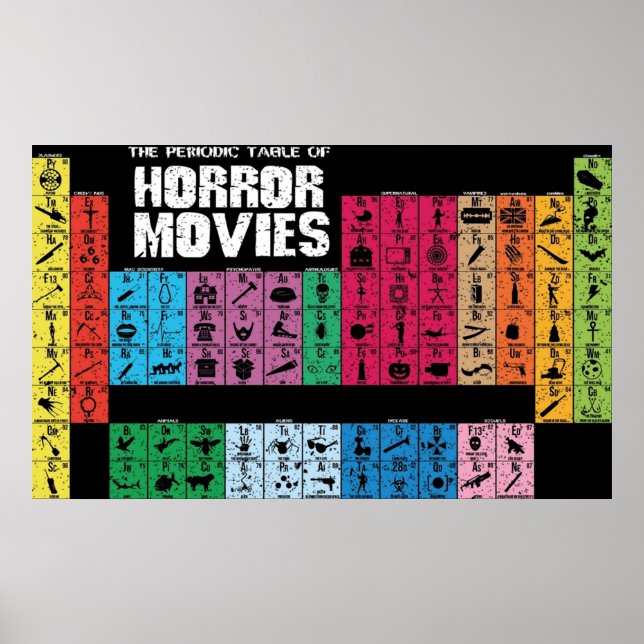 Periodic Table Of Horror Movies vintage Poster (Front)