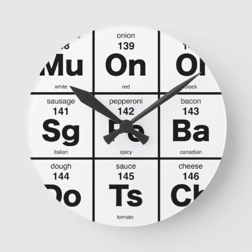 Periodic Table of Pizza Ingredients Round Clock