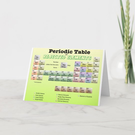 periodic table of rejected element names Table Elements Card of Zazzle.com rejected Periodic