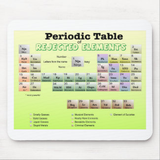 Periodic Table of rejected Elements Mouse Pad
