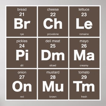 Periodic Table Of Sandwich Ingredients Poster by ThinxShop at Zazzle