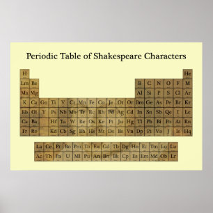 Periodic Table of Shakespeare Characters Poster