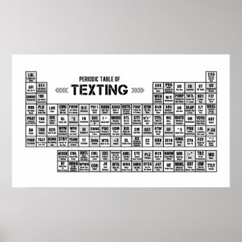 Periodic Table Of Texting (b&w) Poster by OutFrontProductions at Zazzle