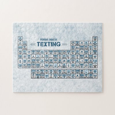 Periodic Table of Texting (Blue) Jigsaw Puzzle