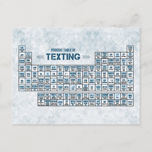 Periodic Table of Texting Blue Postcard