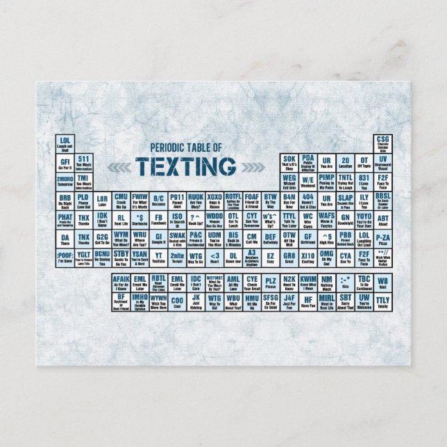 Periodic Table of Texting (Blue) Postcard (Front)
