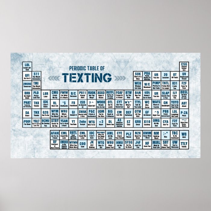 Periodic Table of Texting (Blue) Posters