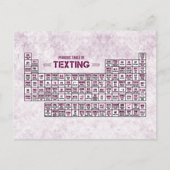 Periodic Table Of Texting (pink) Postcard by OutFrontProductions at Zazzle