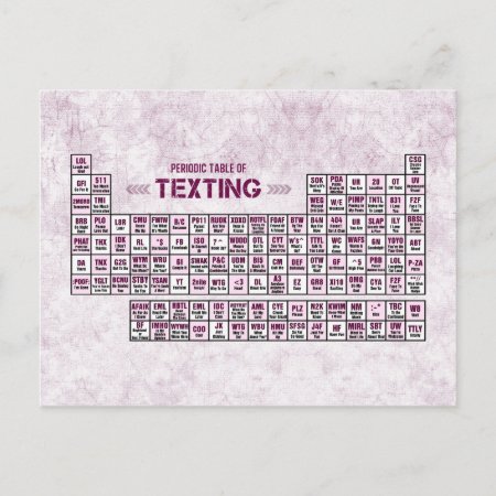 Periodic Table Of Texting (pink) Postcard