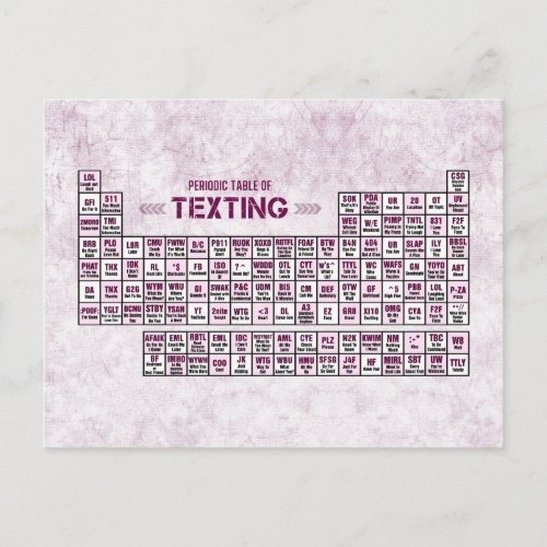 Periodic Table of Texting Pink Postcard