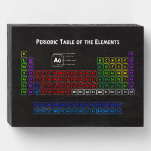 Periodic Table of the Elements 1 Wooden Box Sign