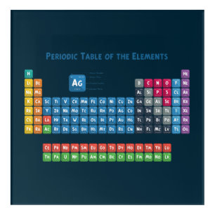 Periodic Table of the Elements 2 Acrylic Print
