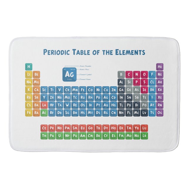 Periodic Table of the Elements 2 Bath Mat (Front)