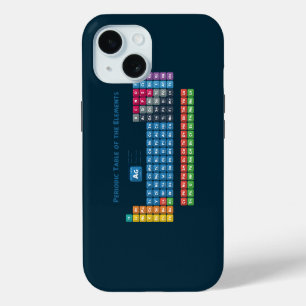 Periodic Table of the Elements 2 iPhone 15 Case