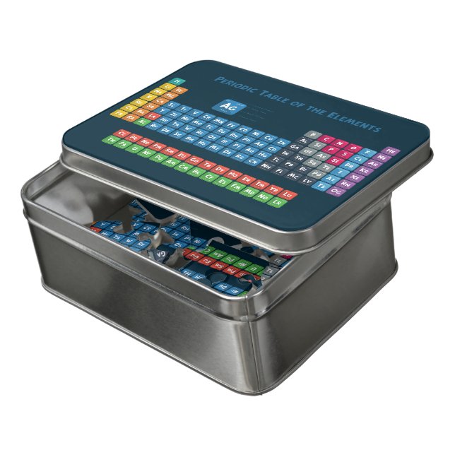 Periodic Table of the Elements 2 Jigsaw Puzzle (Lid Open)