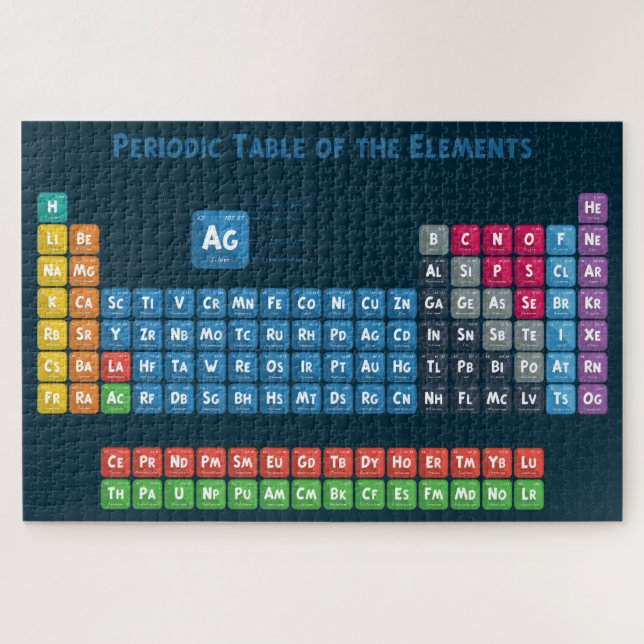 Periodic Table of the Elements 2 Jigsaw Puzzle (Horizontal)