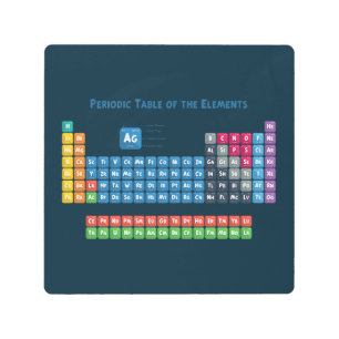 Periodic Table of the Elements 2 Metal Print