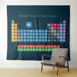 Periodic Table of the Elements 2 Tapestry