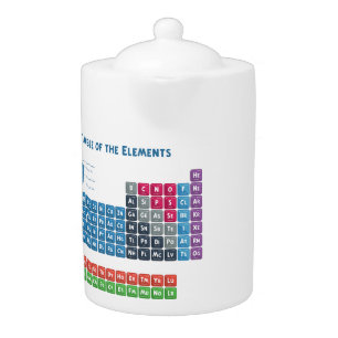 Periodic Table of the Elements 2 Teapot