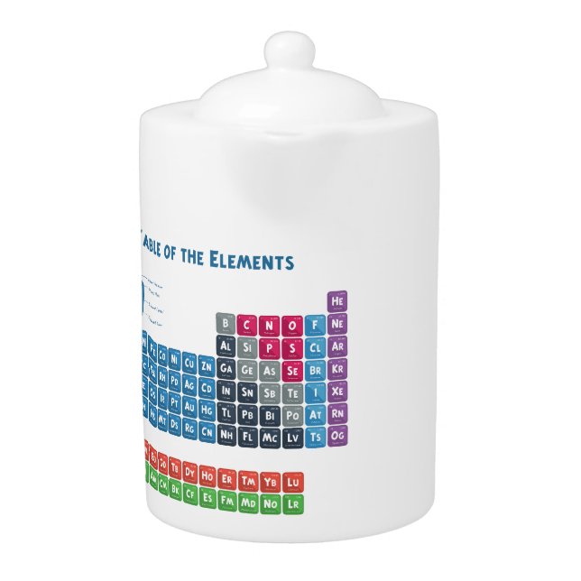 Periodic Table of the Elements 2 Teapot (Front)