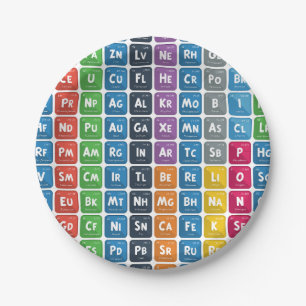 Periodic Table of the Elements 3 Paper Plates