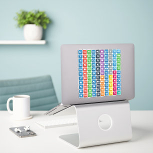 Periodic Table of the Elements 3 Sticker