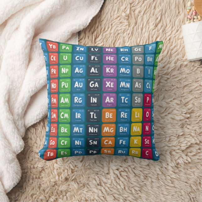 Periodic Table of the Elements 3 Throw Pillow (Blanket)