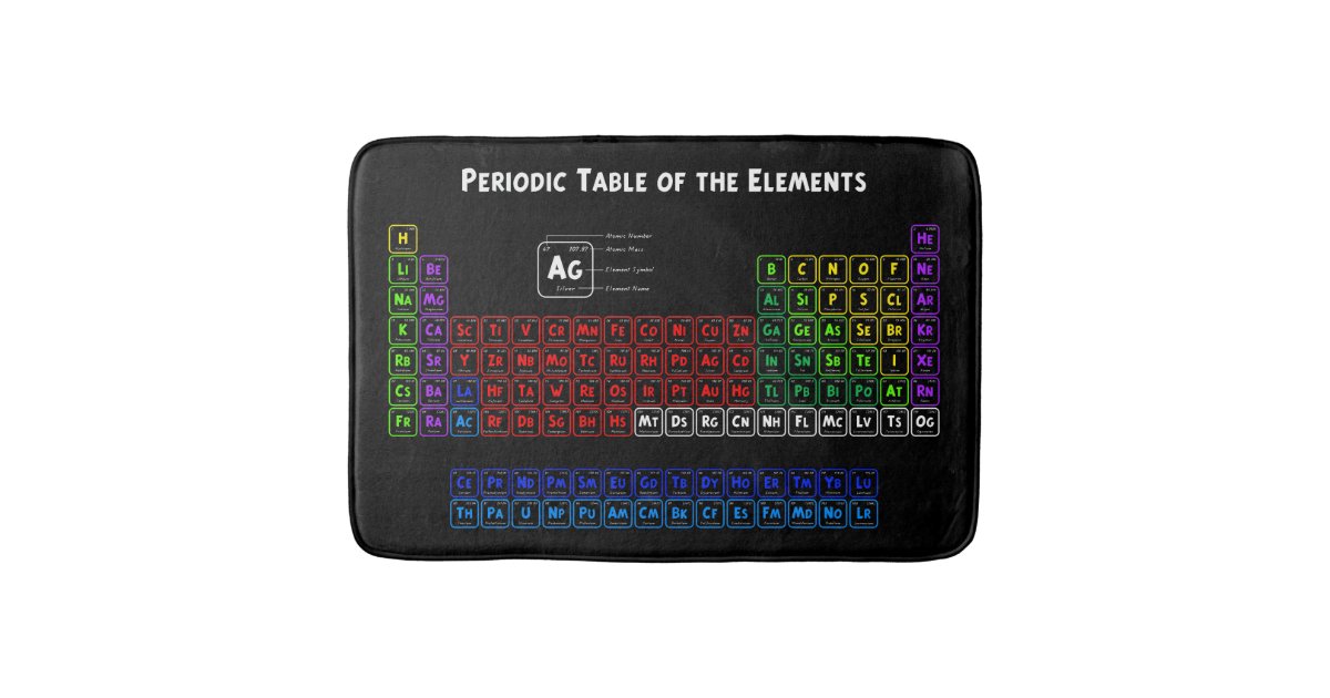 Periodic Table of the Elements Bath Mat | Zazzle