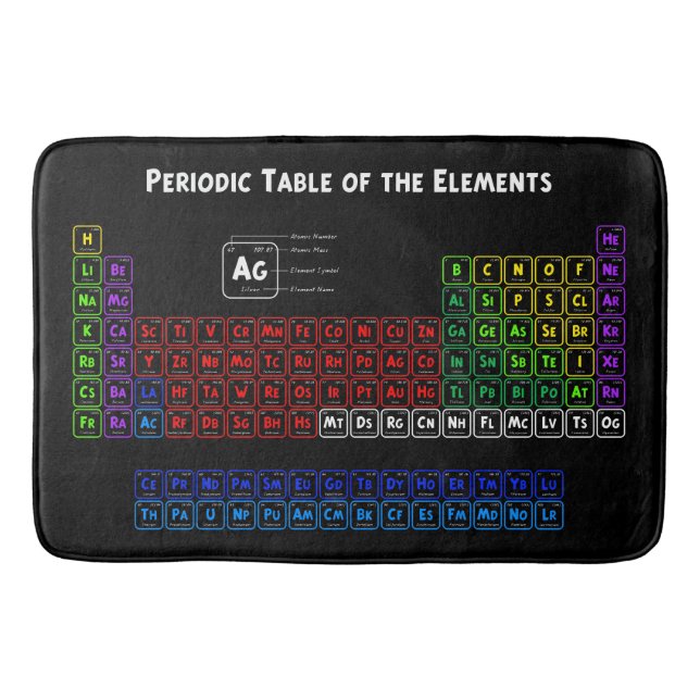 Periodic Table of the Elements Bath Mat (Front)