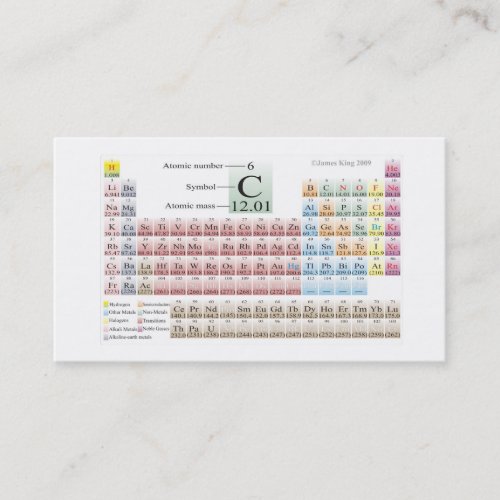 Periodic Table of the Elements Business Card