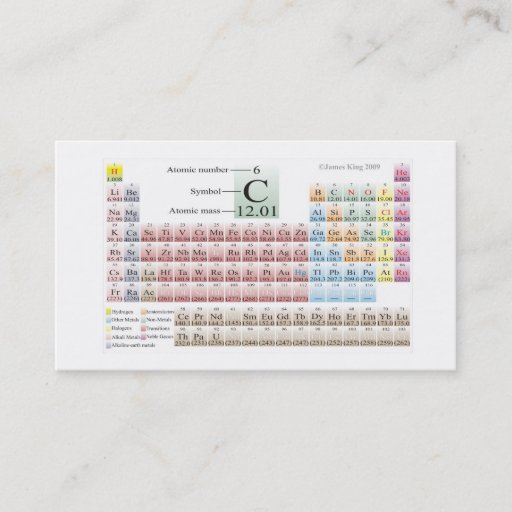 Customizable Periodic Table of the Elements Business Card