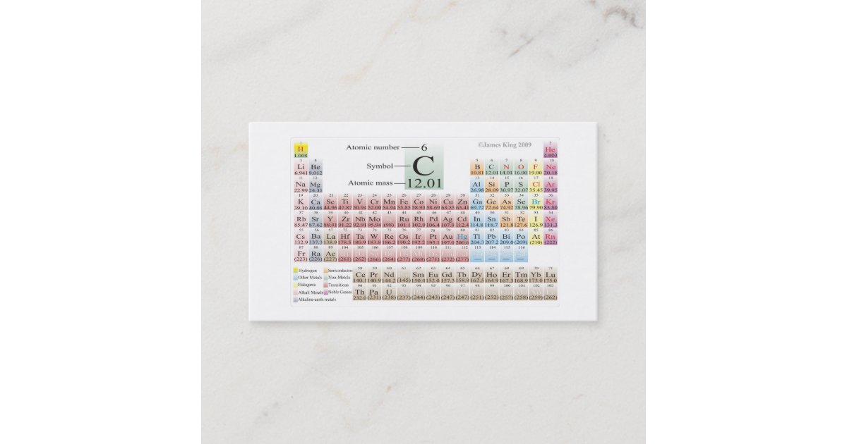 Periodic Table of the Elements Business Card | Zazzle