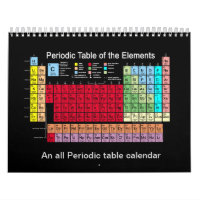 Periodic Table of the Elements