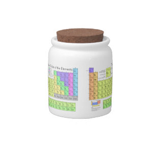 Periodic Table of the Elements Candy Jar