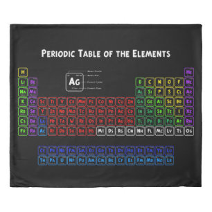 Periodic Table of the Elements Duvet Cover