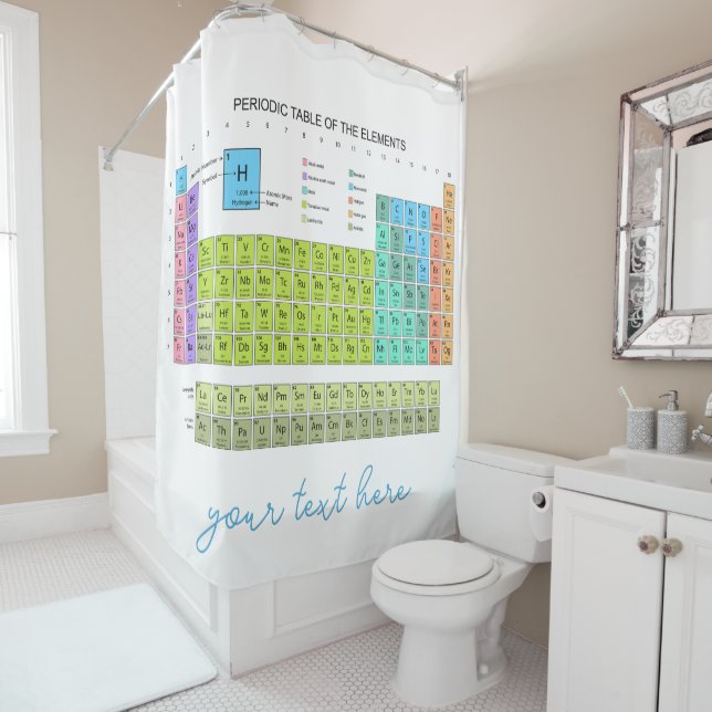 Periodic Table Of The Elements engl. language Shower Curtain (In Situ)