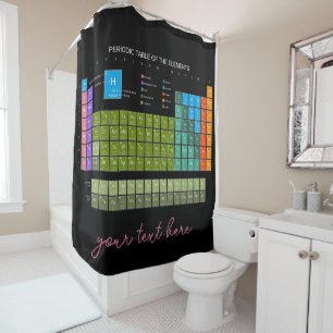 Periodic Table Of The Elements engl. language Shower Curtain