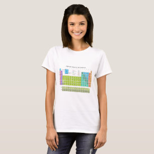 Periodic Table Of The Elements engl. language T-Shirt